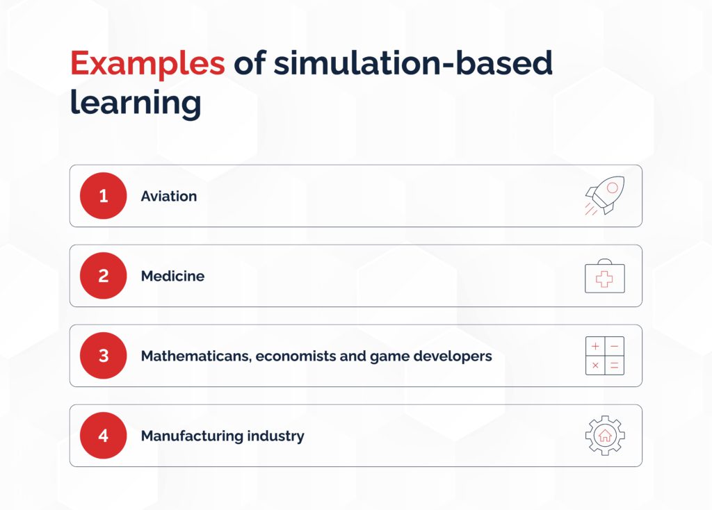 Simulation_example