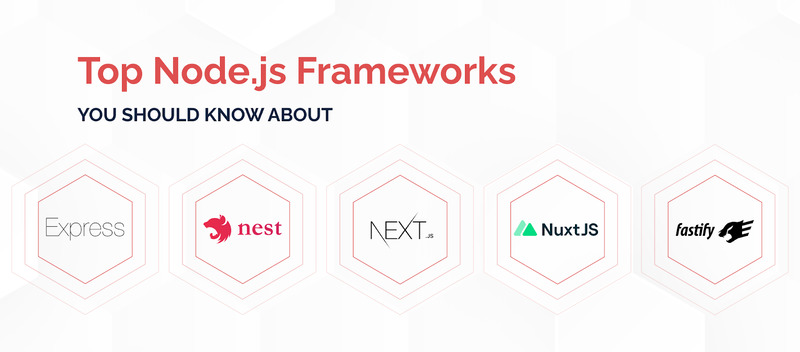 Top Nodejs Frameworks You Should Know About