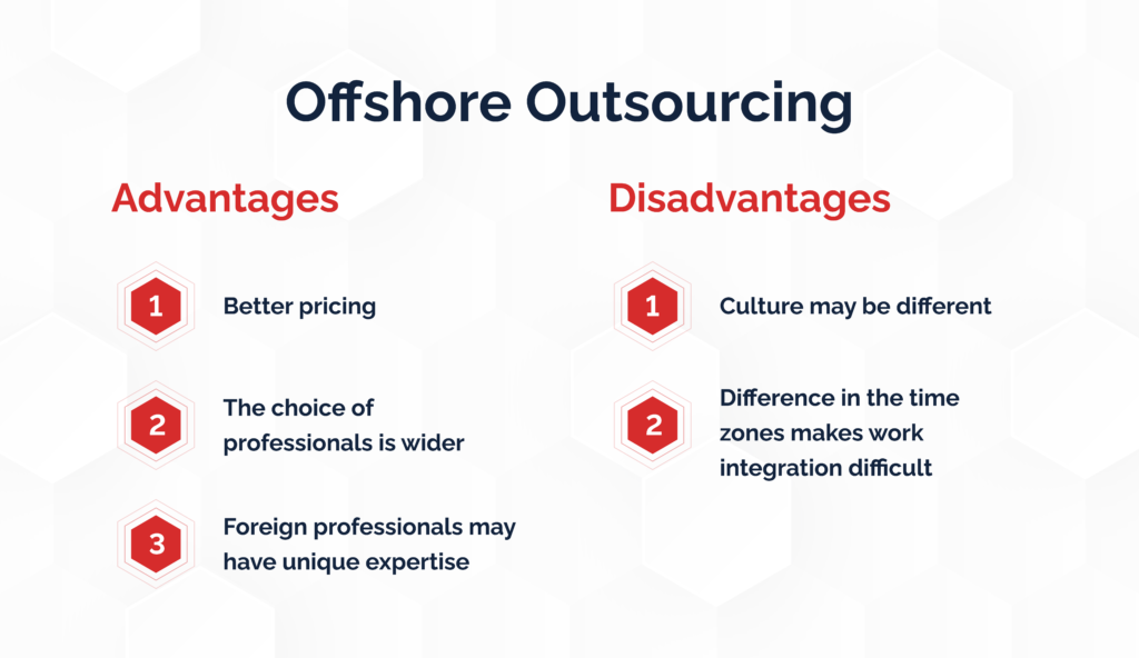 Offshore Outsourcing