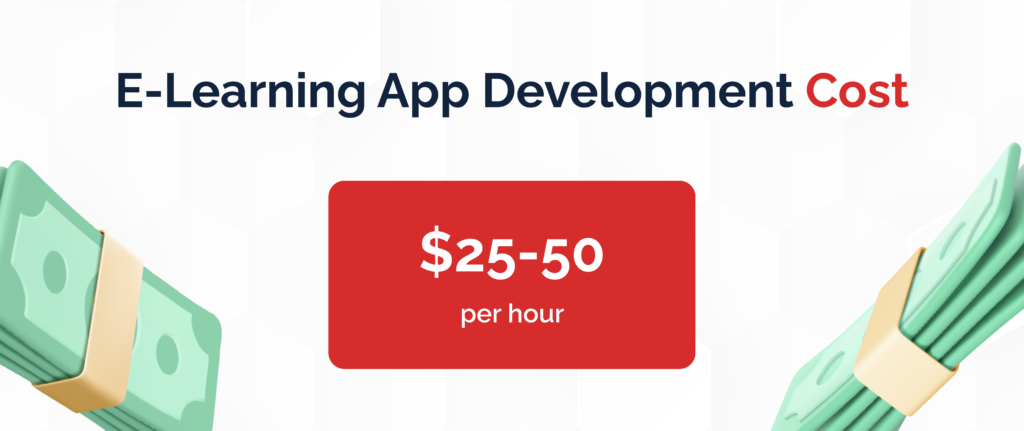 E-learning app development cost