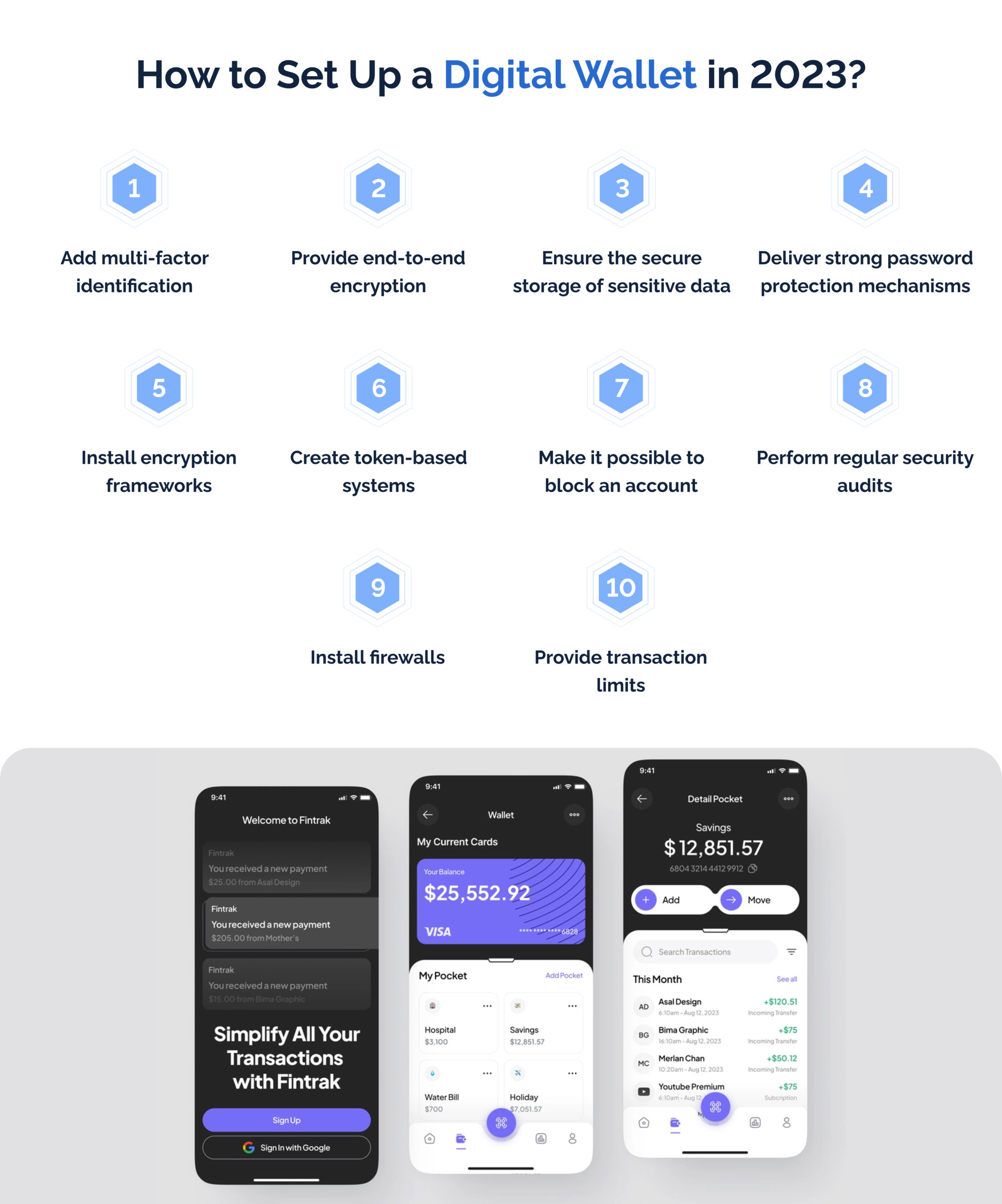 How to Set Up a Digital Wallet in 2023?