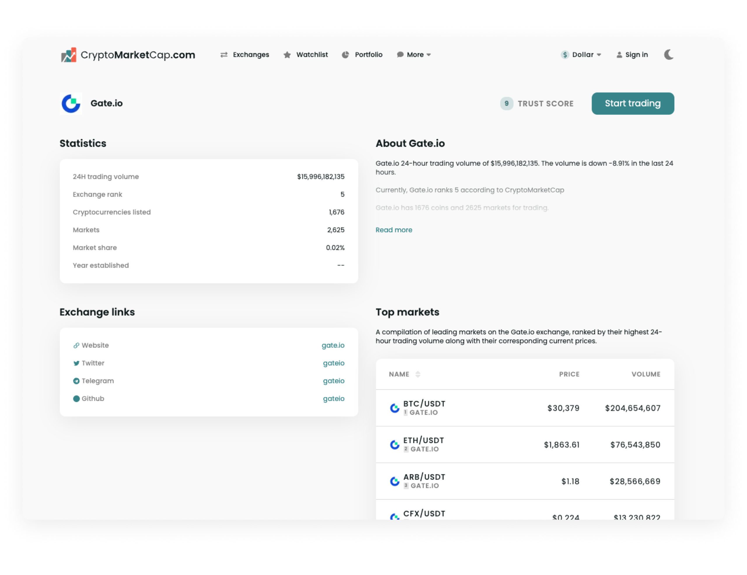 ➣ Potent and safe portfolio tools