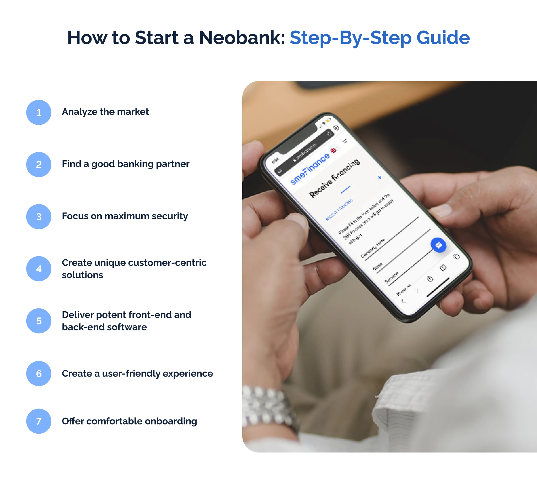 How to Start a Neobank: Step-by-Step Guide