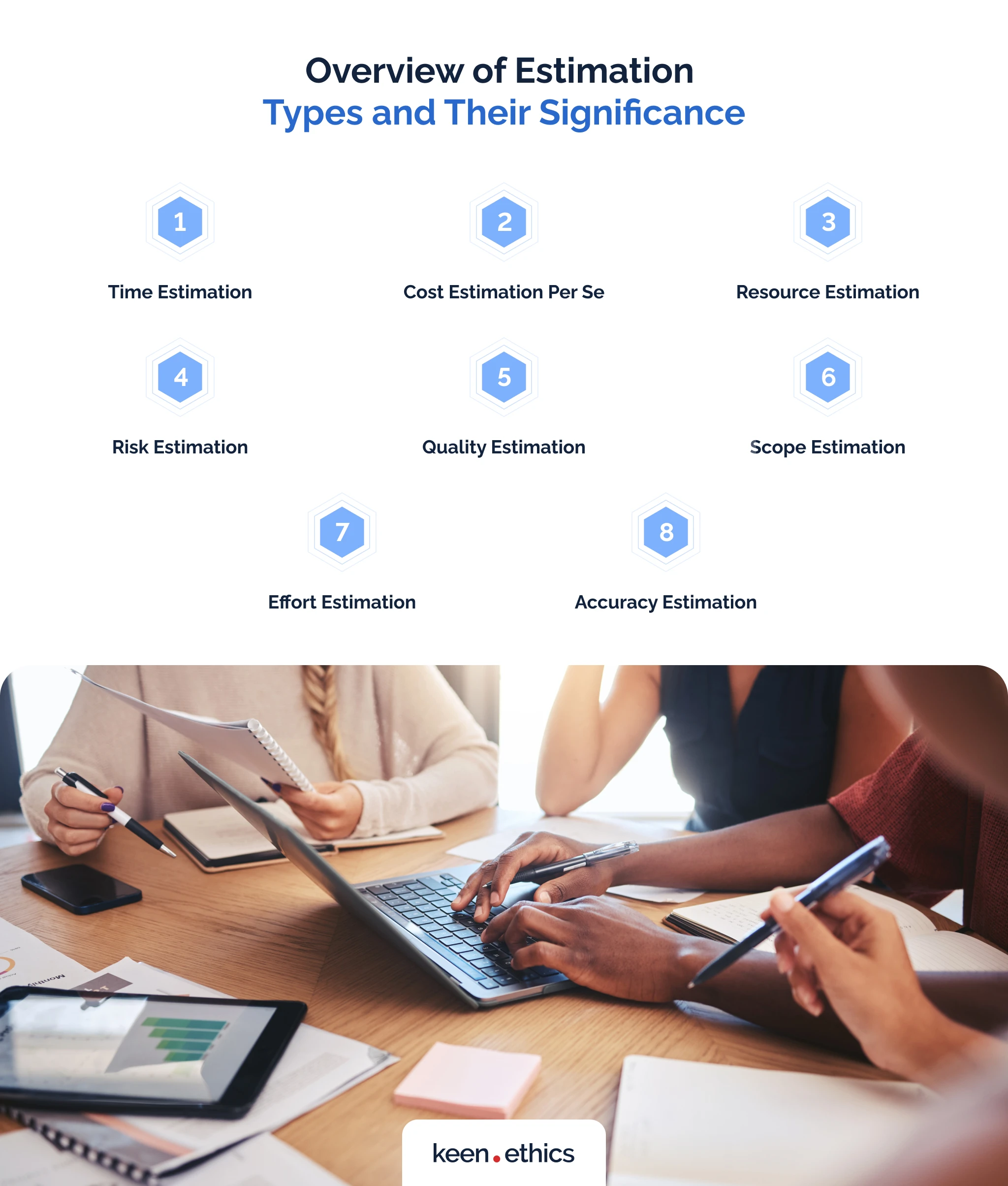 Overview of estimation types and their significance