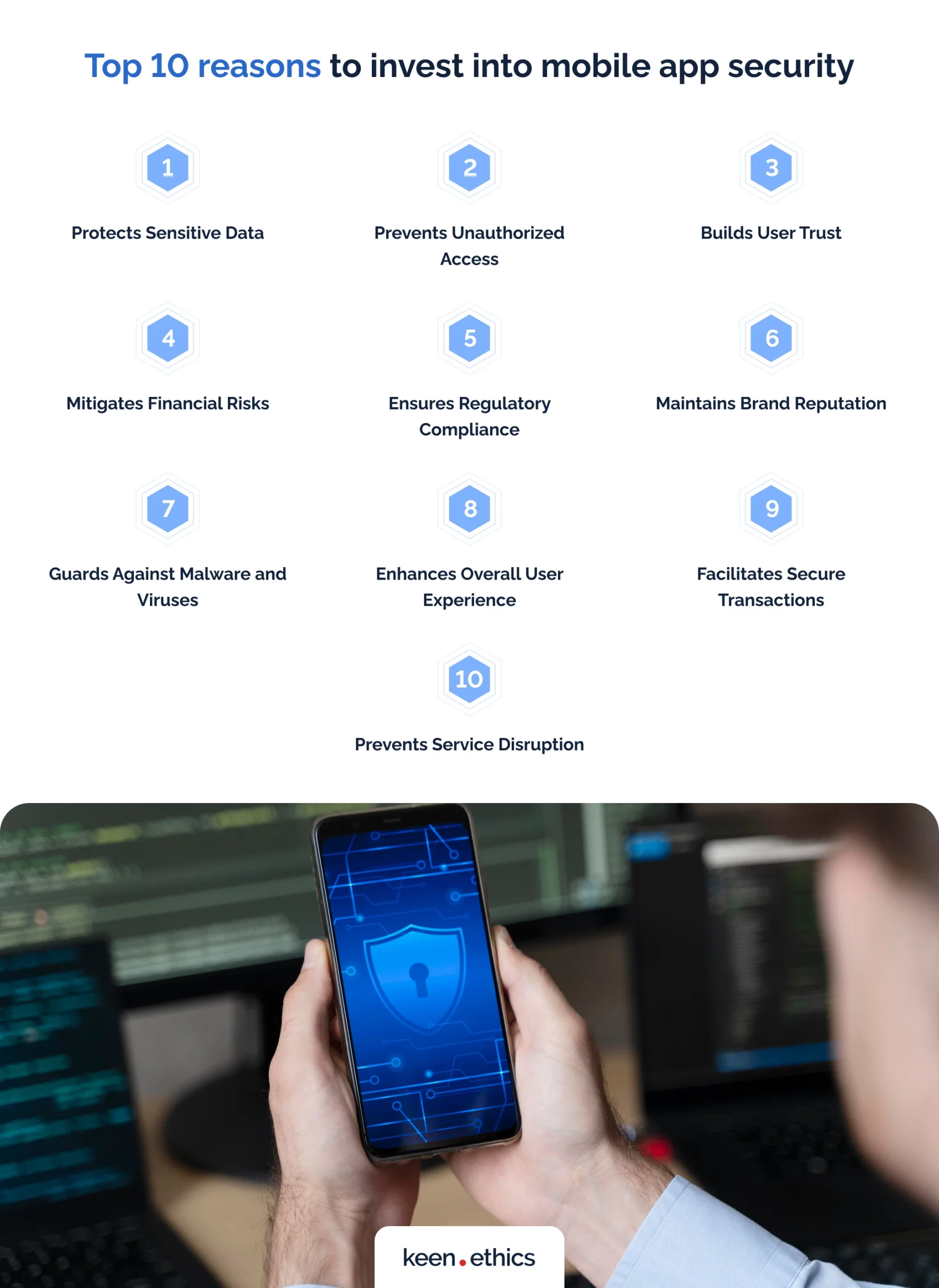 Top 10 reasons to invest into mobile app security