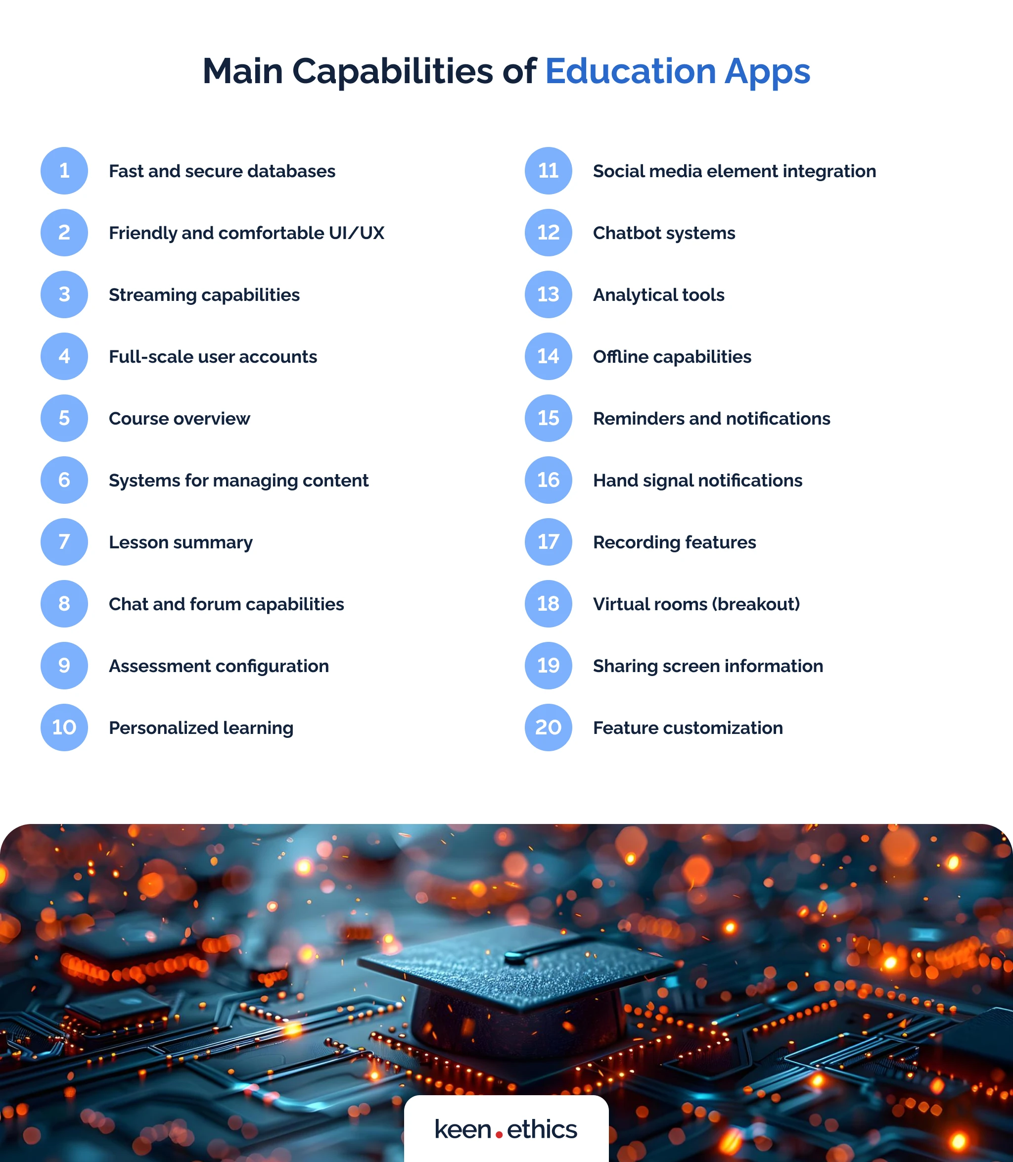 Main capabilities of education apps