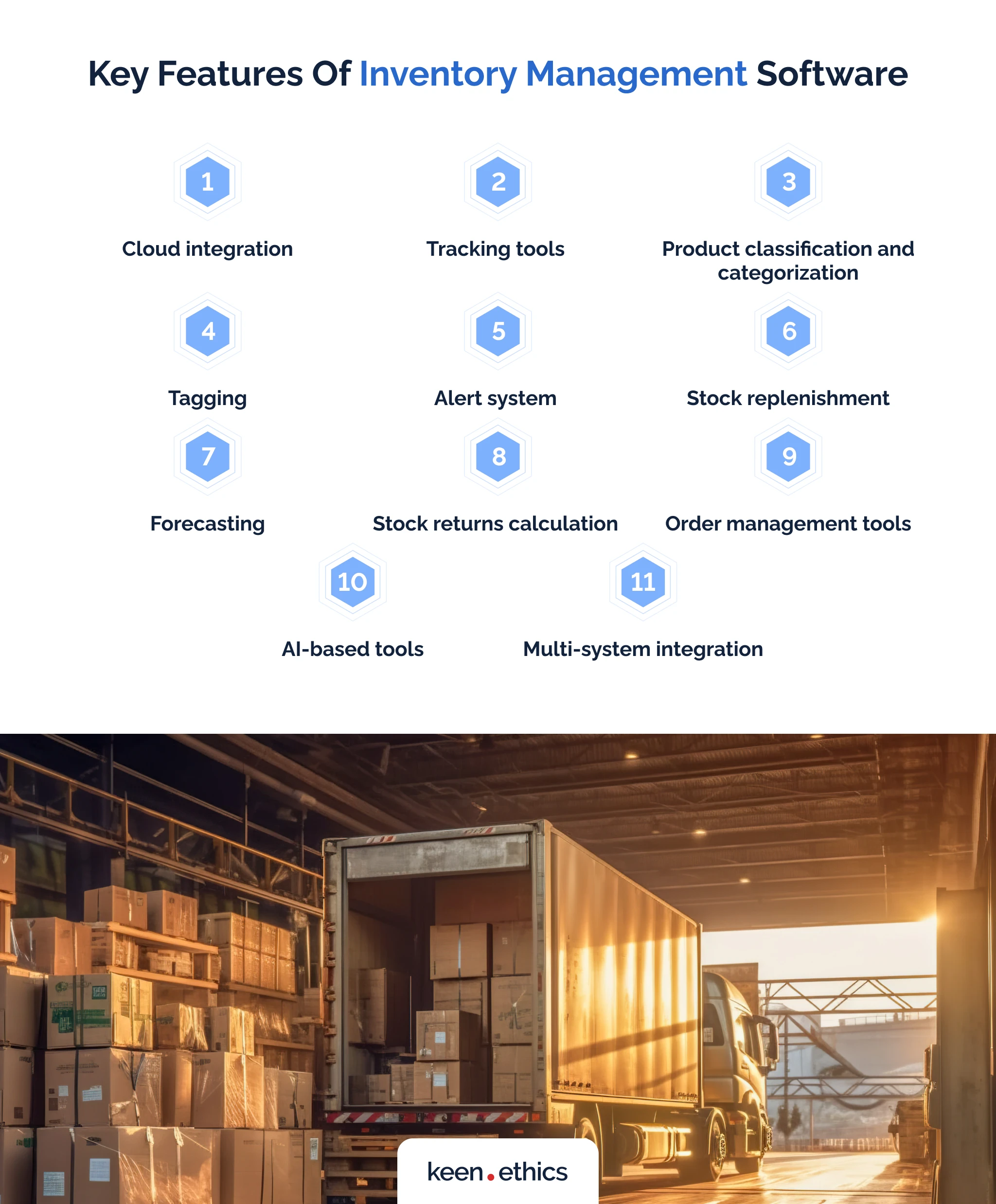Key features of inventory management software