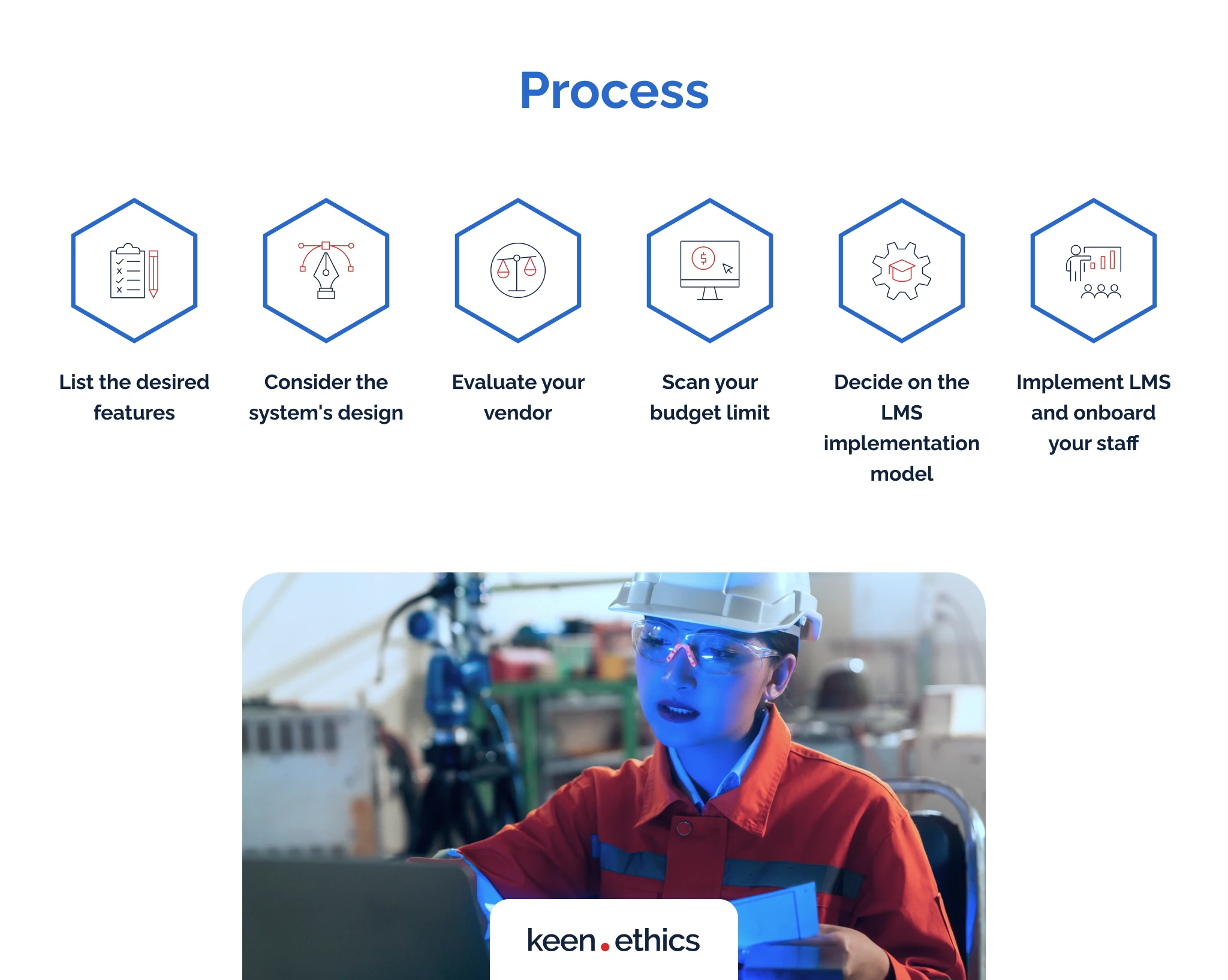 How to Choose the Right LMS for Your Business